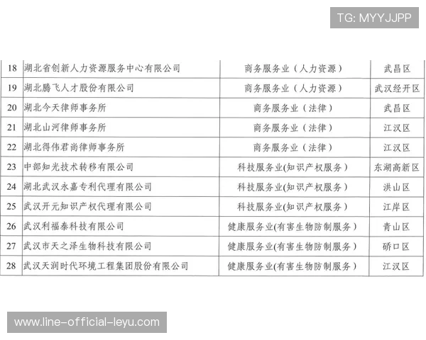 企业“运动积分兑换奖励”机制设计